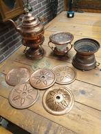 Koperen  ketel theelicht comfort met afbeeldingen e.d, Antiek en Kunst, Antiek | Koper en Brons, Ophalen of Verzenden