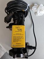 Ozon op lucht, Ophalen of Verzenden, Gebruikt, Overige typen