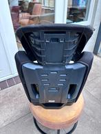 Stoelverhoger, Ophalen, Gebruikt