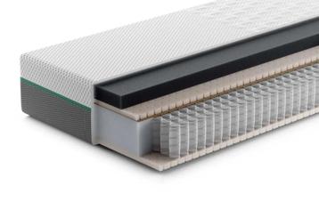 Swiss Sense Rhythm Time Matras 80x200 / 160x200 beschikbaar voor biedingen