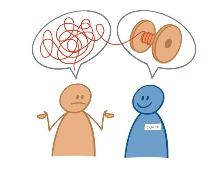Coaching aangeboden, Vacatures, Vacatures | Schoonmaak en Facilitaire diensten, Overige vormen