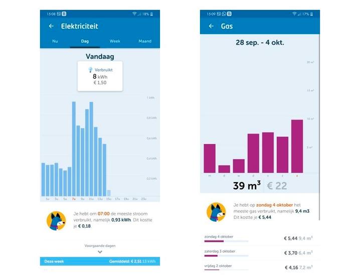 EnergyFlip Energieverbruiksmeter - Slimme Meter, Huis en Inrichting, Overige Huis en Inrichting, Gebruikt, Ophalen of Verzenden