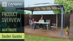 Martinique 4300 Aluminium overkapping, Tuin en Terras, Overkappingen, Ophalen, Nieuw, Tuinpaviljoen