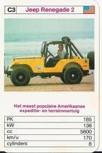 Kw1909 autokaartje jeep renegade 2, Ophalen of Verzenden, Zo goed als nieuw, Auto's