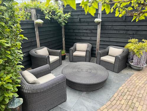 Borek Bali Loungeset, Tuin en Terras, Tuinsets en Loungesets, Zo goed als nieuw, Ophalen of Verzenden
