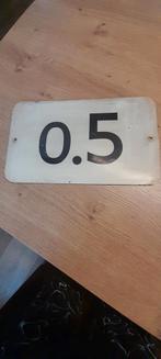 NS-BORD, Ophalen of Verzenden, Trein, Overige typen