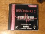 Korg Wavestation card WPC12, Ophalen of Verzenden, Zo goed als nieuw, Keyboard of Synthesizer