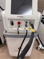 Huidkliniek ter overname, Zakelijke goederen, Exploitaties en Overnames