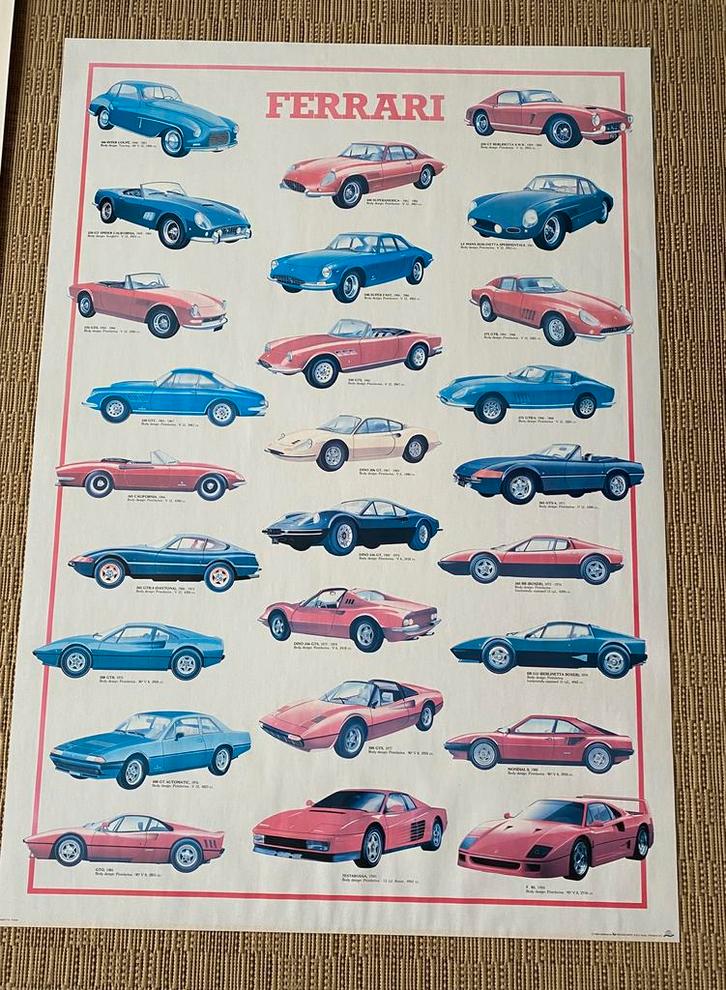 Grote Ferrari poster, Verzamelen, Automerken, Motoren en Formule 1, Auto's, Ophalen of Verzenden