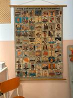 Vintage Schoolplaat - Geschiedenis, Antiek en Kunst, Antiek | Schoolplaten, Ophalen, Geschiedenis