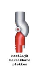 Dyson accessoires, Ophalen, Gebruikt, Stofzuiger, Minder dan 1200 watt