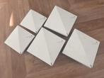 Aerohive Wifi Access Points, Ophalen of Verzenden, Gebruikt, Aerohive Networks