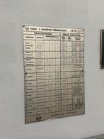 Trumpf ponsnibbelmachine ponsmachine, Ophalen, Gebruikt, Dimatech, Trumpf