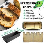 Herbruikbaar bakpapier voor de cakevorm/cakeblik, Ophalen of Verzenden, Nieuw