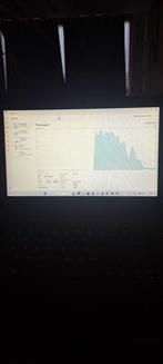 Lenovo Yoga Gen 4 - Intel N100, 8GB RAM, 128GB SSD, 128GB, Gebruikt, 2 tot 3 Ghz, 8 GB