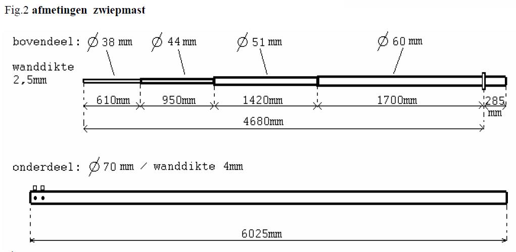 Zwiepmast, antennemast 11 meter met muurbeugels., Ophalen, Gebruikt, Mast