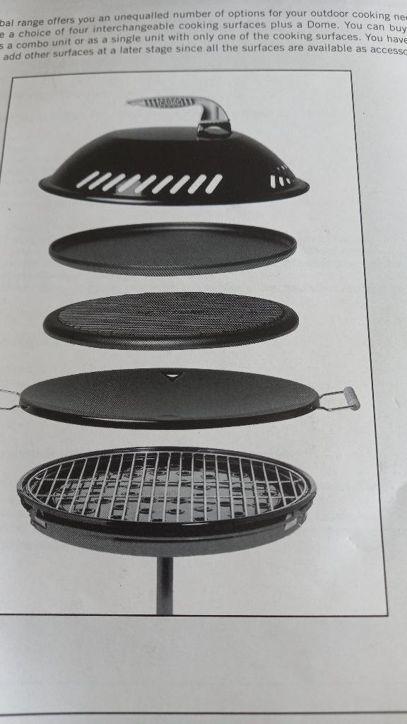 Rommelmarkt 6april gratis entree, Diversen, Rommelmarktspullen, Zo goed als nieuw, Ophalen