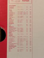 Mont Blanc AMC FOOT UNIT N5122, Auto diversen, Dakdragers, Ophalen, Gebruikt