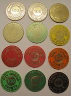 KERMIS ATTRACTIE TOKENS, Verzenden, Gebruikt