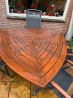 Houten tuintafel, Ophalen of Verzenden, Gebruikt, Rechthoekig, Hout