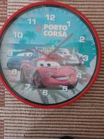 Klokken voor kinderkamer, Ophalen, Nieuw, Wandklok