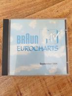 Cd mtv eurocharts, Ophalen of Verzenden, Zo goed als nieuw