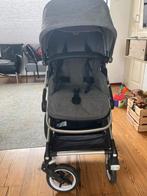 Bugaboo Fox 2, Ophalen, Gebruikt