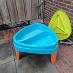 Zand- en/of watertafel, Ophalen