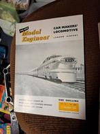 8 keer model engineer uit 1955, Ophalen of Verzenden, Zo goed als nieuw, Elektrotechniek