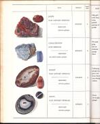 Glans en Gloed uit donkeren diepten - B. Midderigh-Bokhors, Ophalen of Verzenden, Mineraal