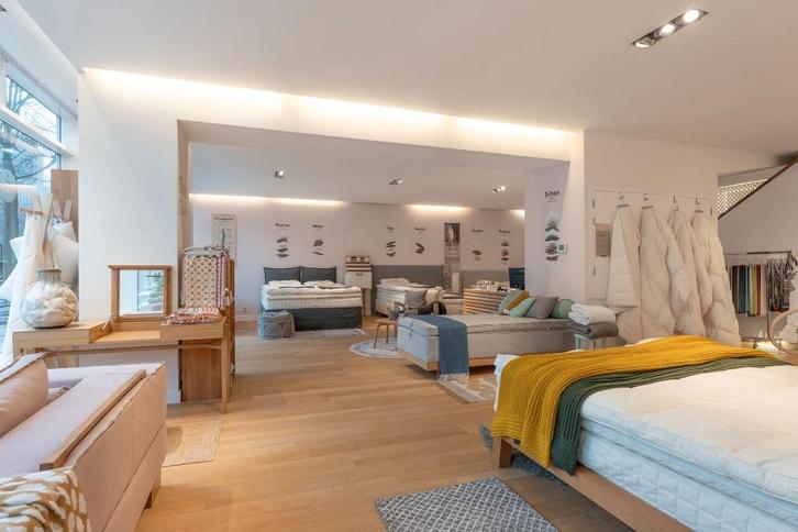 TER OVERNAME TOPLOCATIE WINKEL IN CENTRUM ROTTERDAM, Zakelijke goederen, Exploitaties en Overnames