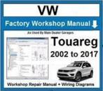 Volkswagen Touareg 2002-2017 Elsawin 6.0 op USB stick, Auto diversen, Handleidingen en Instructieboekjes, Verzenden