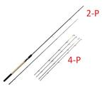 Ron Thompson Feeder OTT Hengel 3,3 MTR 11FT 2-SEC - NIEUW !!, Watersport en Boten, Ophalen, Nieuw, Werphengel