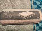 Matrasbeschermer Ikea nieuw!, Wit, Overige typen, Ophalen of Verzenden, Nieuw