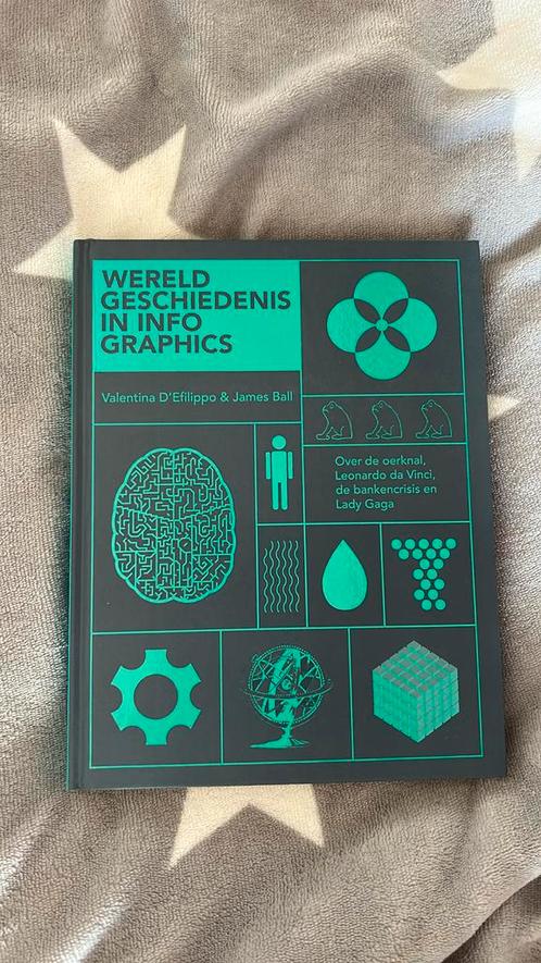 James Ball - Wereldgeschiedenis in infographics, Boeken, Kunst en Cultuur | Fotografie en Design, Zo goed als nieuw, Overige onderwerpen