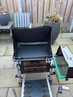 Plateau, Ophalen, Zo goed als nieuw, Overige typen