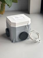 Itho Daalderop CVE-S ECO RFT - Nieuw in Doos, Doe-het-zelf en Verbouw, Ophalen of Verzenden, Nieuw, Ventilator