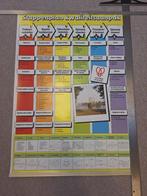 Poster affiche Stappenplan Kwaliteitsaanpak VBA, Deurposter of groter, Ophalen of Verzenden, Overige onderwerpen, Rechthoekig Staand