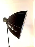 ELINCHROM DEEP OCTA, Ophalen, Zo goed als nieuw, Overige typen