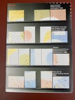 Jaarcollectie Nederland 1986, Postzegels en Munten, Postzegels | Nederland, Ophalen of Verzenden, Na 1940, Postfris