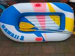 Opblaasboot, Ophalen, Zo goed als nieuw