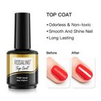Rosalind Primer - Topcoat - Basecoat starterset, Ophalen of Verzenden, Nieuw, Handen en Nagels, Make-up