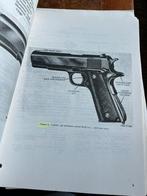 Amerikaans voorschrift .45 colt m1911 pistol vietnam #2, Verzenden, Landmacht, Amerika, Embleem of Badge