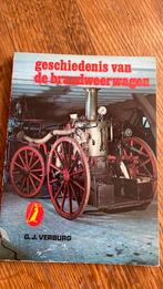 Geschiedenis van de brandweerwagen, Ophalen of Verzenden
