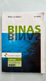 BINAS NaSK1 en NaSK2, Ophalen, Zo goed als nieuw