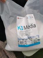 K1 evolution AQUA, Overige soorten