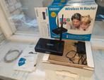Eminent wireless N router EM4552 incl. alle toebehoren, Ophalen of Verzenden, Zo goed als nieuw, Router, Eminent