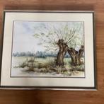 Aquarel in passe partout, Ophalen