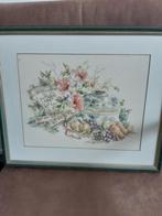 borduurwerk, Ophalen, Gebruikt, Handborduren, Overige typen