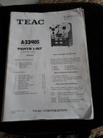 Handleiding voor de teac a3340 s compleet, Audio, Tv en Foto, Bandrecorders, Ophalen